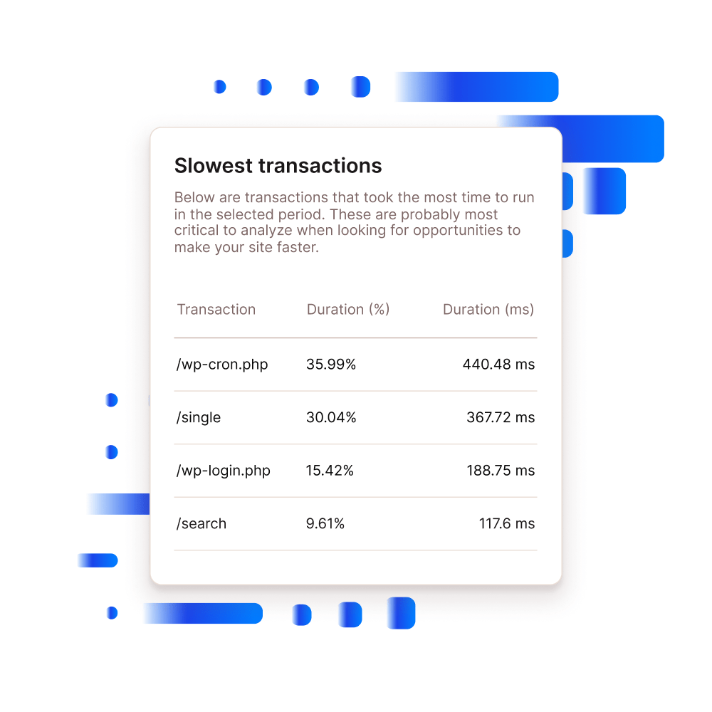 Kinsta APM Herramienta de monitoreo de aplicaciones para WordPress