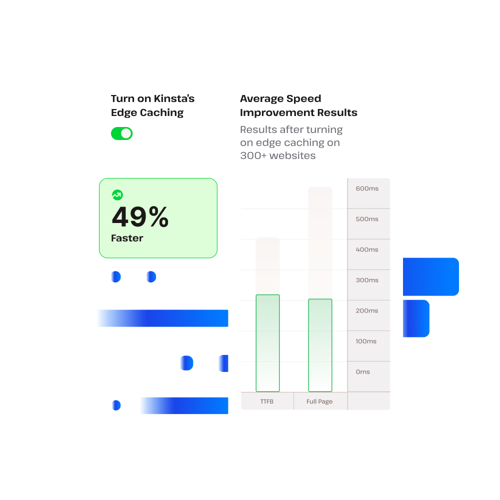 Eksempler på potentielle hastighedsforbedringer ved edge caching