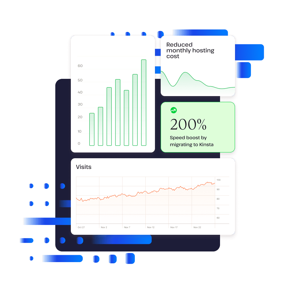 Examples of savings by switching to Kinsta including reduced monthly hosting cost and a 200% speed boost