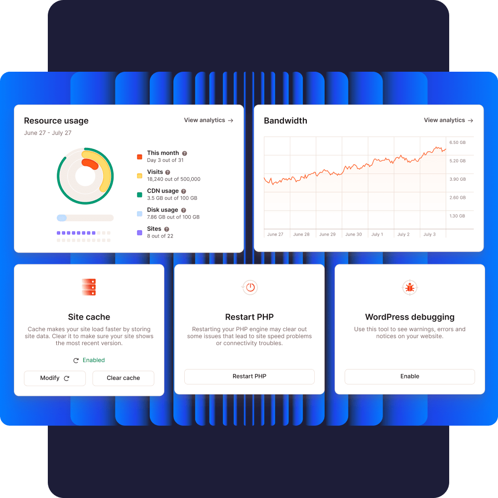 Uma seleção de capturas de tela mostrando a funcionalidade do MyKinsta