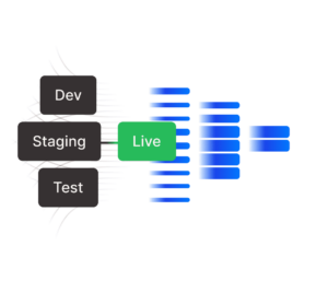 Test & Deploy Code With WordPress Staging Environments - Kinsta®