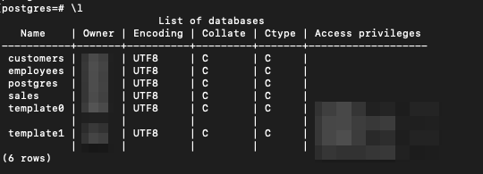 Bases de datos en el servidor Postgres local.