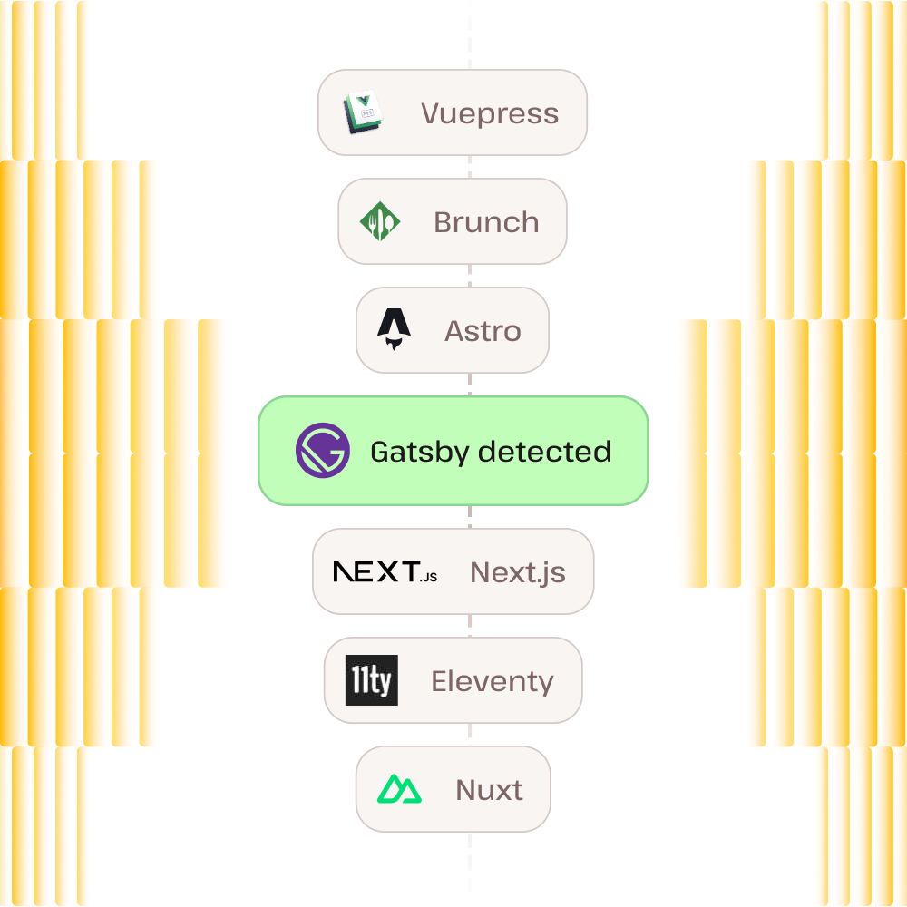 Illustration showing the various static site generators supported by Kinsta