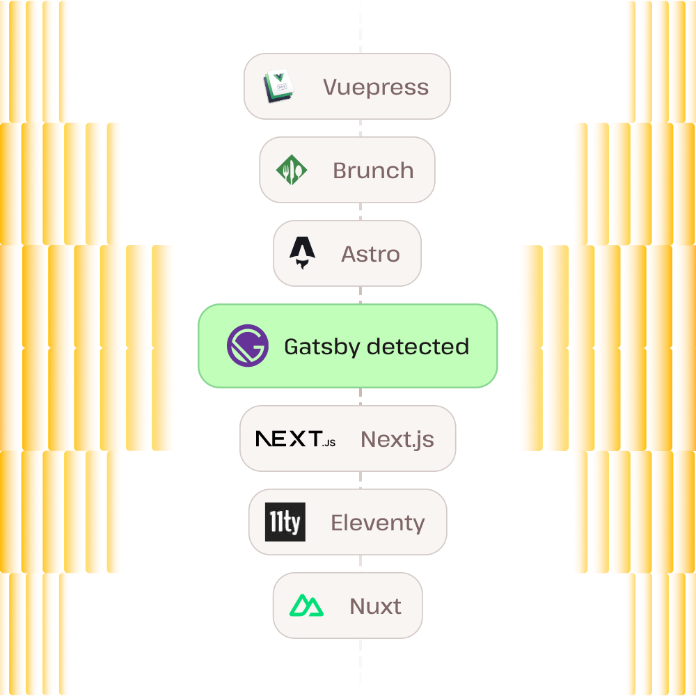  Illustration showing the various static site generators supported by Kinsta