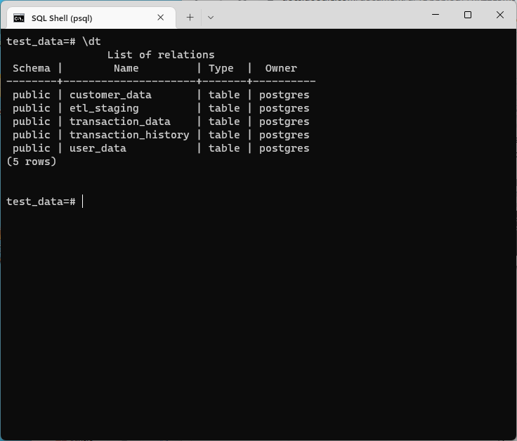 Una lista de las tablas de la base de datos actual.