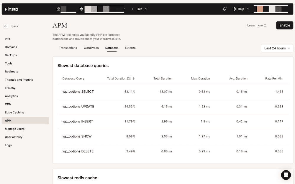 The Kinsta APM interface displaying a chart titled 'Slowest database queries', which lists various WordPress options-related SQL operations such as SELECT, UPDATE, INSERT, SHOW, and DELETE, along with their total duration percentages, total duration in milliseconds, maximum duration, average duration, and rate per minute.