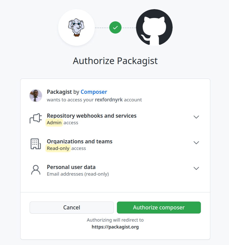 Screenshot showing the Packagist authorization page via GitHub.