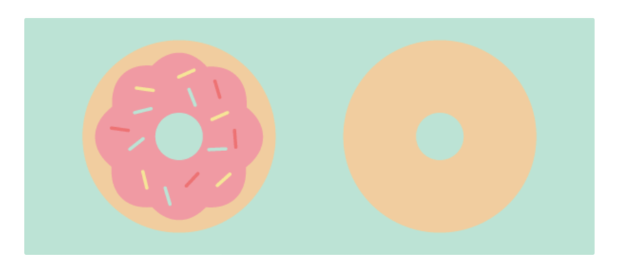 donut giratorio designmodo