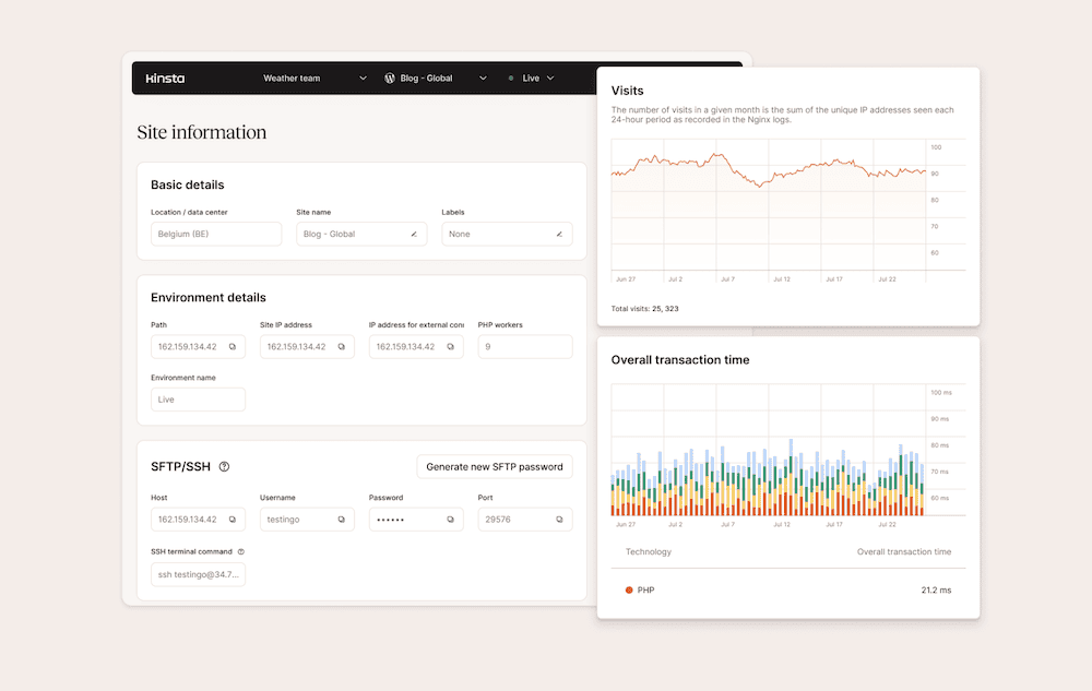 The Kinsta hosting dashboard displaying 'Site Information' with sections for basic details, environment details, and SFTP/SSH information. Graphs for site visits and overall transaction time are visible, providing analytics on website performance.