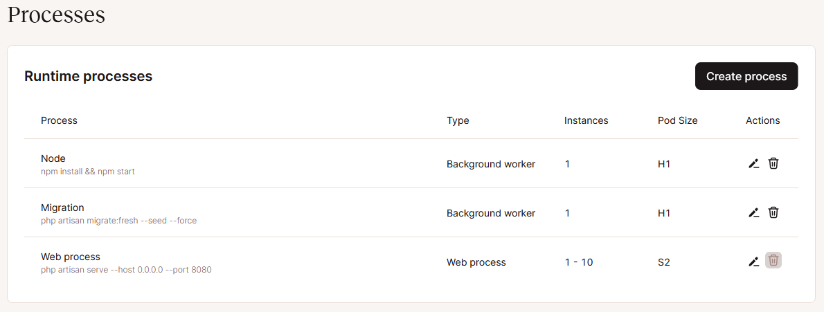 Processos Runtime ao implantar o aplicativo Laravel-Inertia.