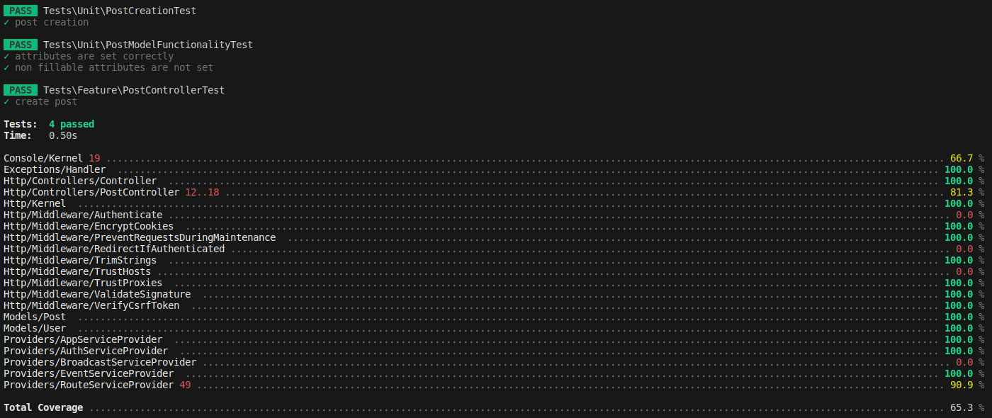 Screen capture showing the execution of the command php artisan test --coverage. It shows the total number of tests that passed and the time to execute the results. It also lists each component in your codebase and its code coverage percentage