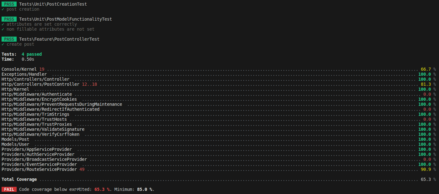 Captura de pantalla que muestra el informe de cobertura con un umbral mínimo del 85%.La línea inferior indica que la prueba falla porque no alcanza el umbral mínimo.