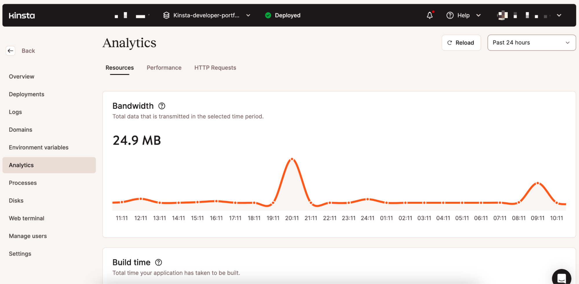 Krijg toegang tot Analytics-informatie voor elke applicatie in het MyKinsta dashboard.