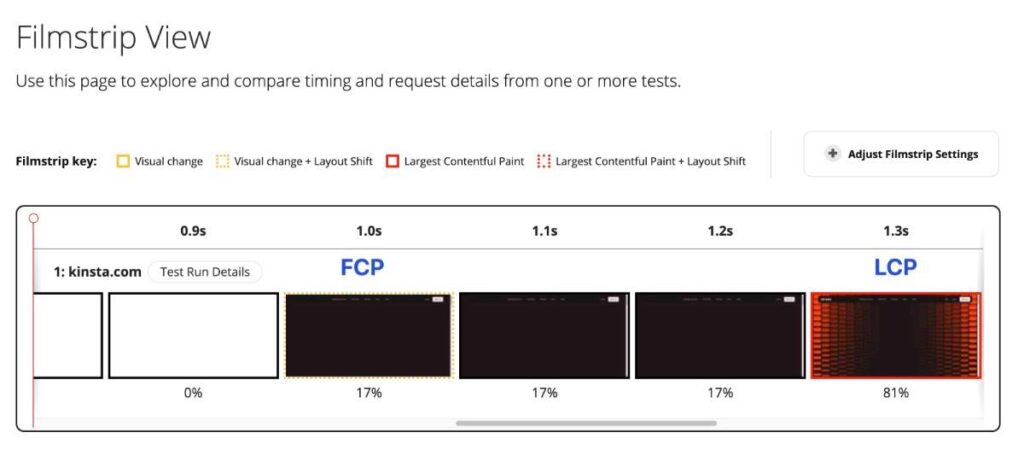 Una línea de tiempo que muestra la diferencia entre los tiempos FCP y LCP.