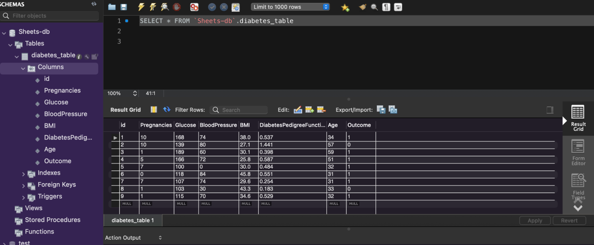 MariaDB shows the imported data