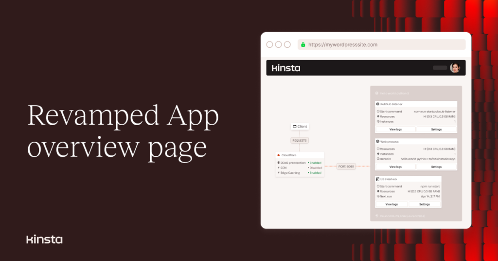 Illustration of the Application Overview diagram in MyKinsta.