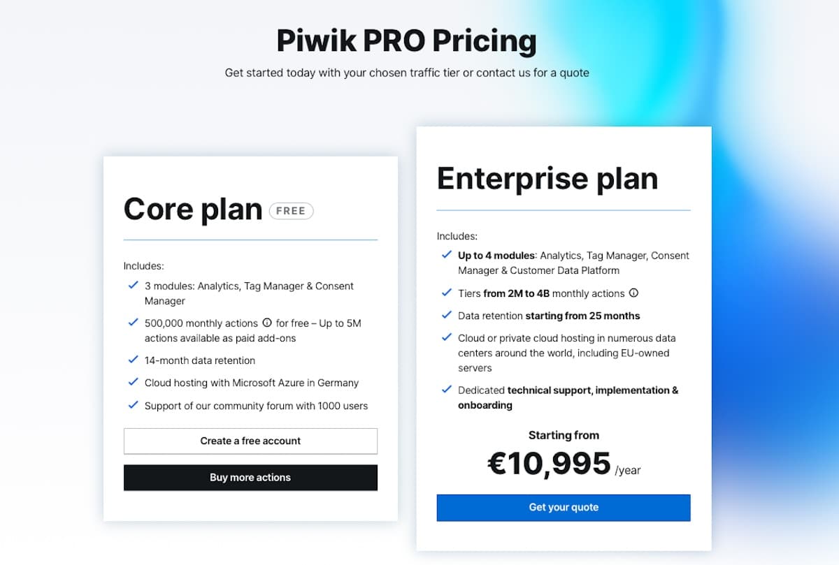 Planos de preços do Piwik PRO.
