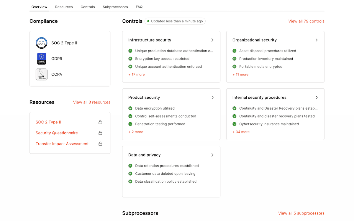 An overview of security compliance controls for Kinsta, showing that SOC 2 Type II, GDPR and CCPA compliance is in place. Resources are expandable to view three items: a SOC 2 Type II document, a Security Questionnaire, and a Transfer Impact Assessment. 79 security controls are viewable, categorized into Infrastructure security, Organizational security, Product security, Internal security procedures, and Data and privacy.