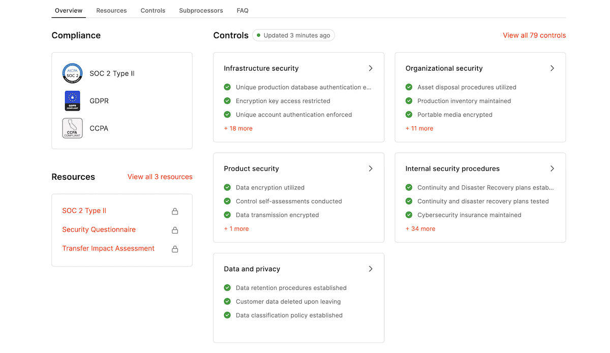 A dashboard view of compliance and resource sections for Kinsta. The compliance section lists SOC 2 Type II, GDPR, and CCPA standards. The resource section lists a SOC 2 Type II document, a security questionnaire, and a transfer impact assessment.
