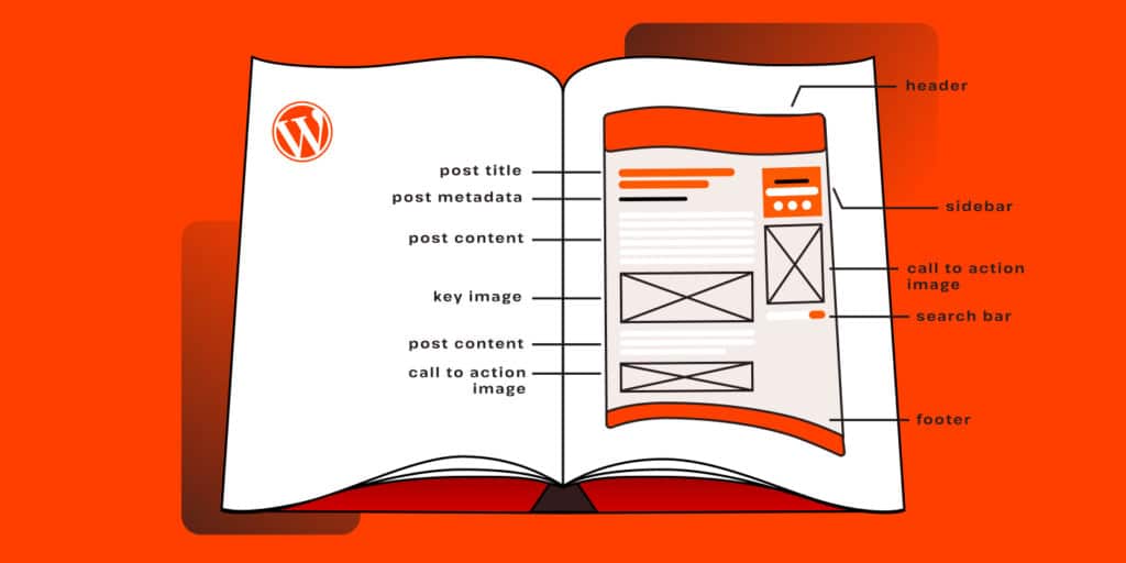 A complete guide to building WordPress post templates - Kinsta®