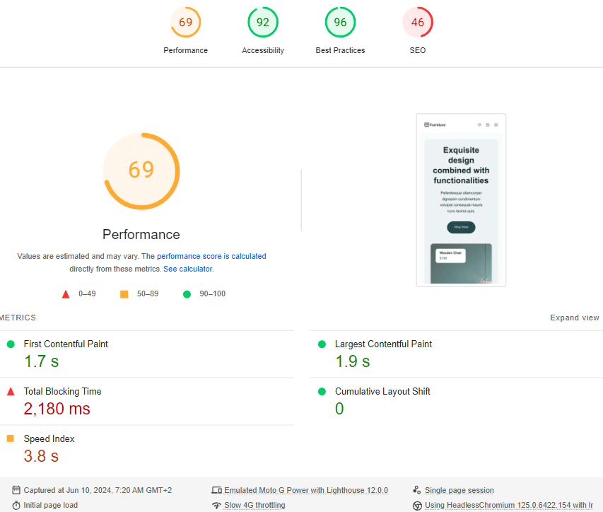 Google PageSpeed Insights before WP Rocket