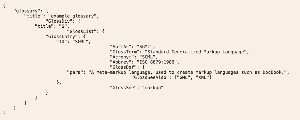 Ein JSON-Code-Ausschnitt, der eine Glossarstruktur definiert. Er enthält einen Eintrag für SGML (Standard Generalized Markup Language) mit Details wie dem Akronym, der Abkürzung, der Definition und verwandten Begriffen.