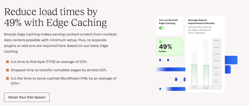 Edge Caching di Kinsta 