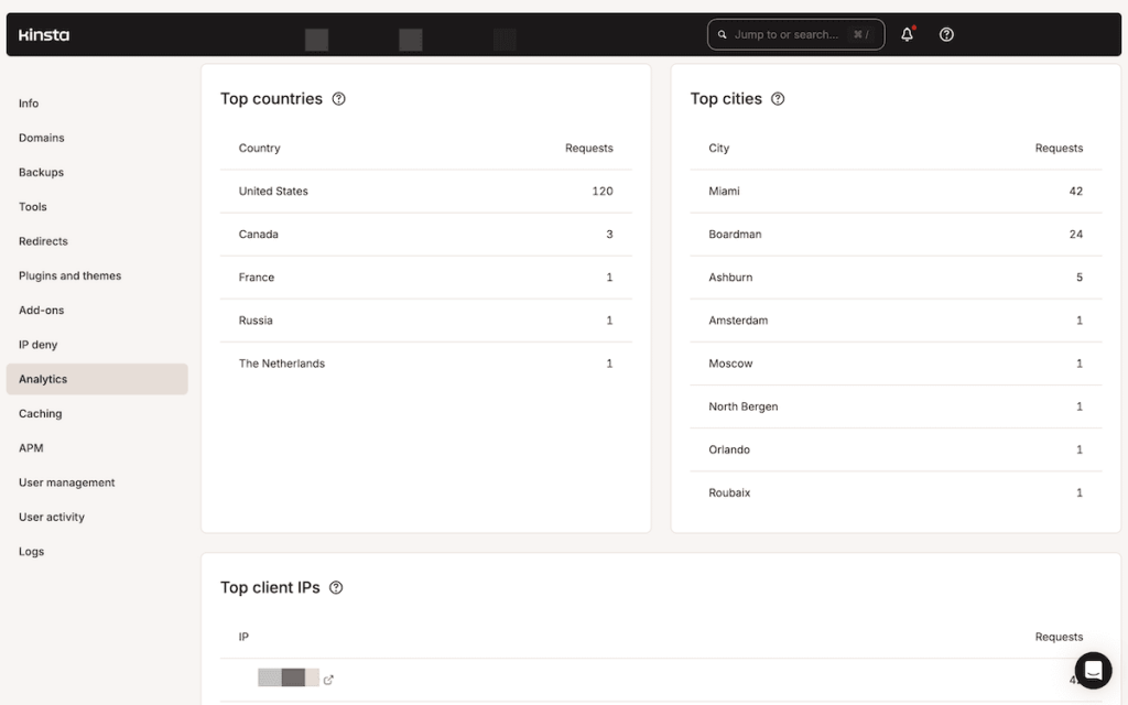 Complete guide to managing a WordPress multisite network