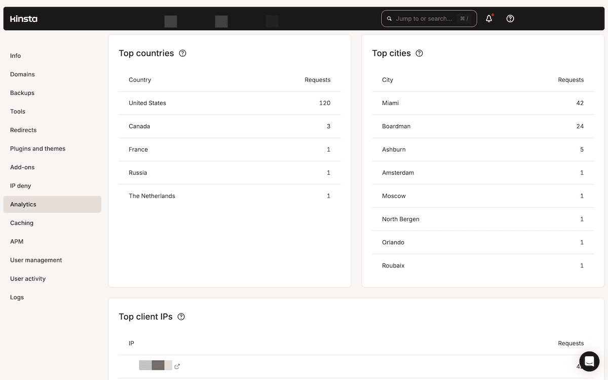 Het Analytics dashboard van Kinsta met het Geo en IP paneel. Het toont bezoekersstatistieken met twee hoofdpanelen: Toplanden en Topsteden.