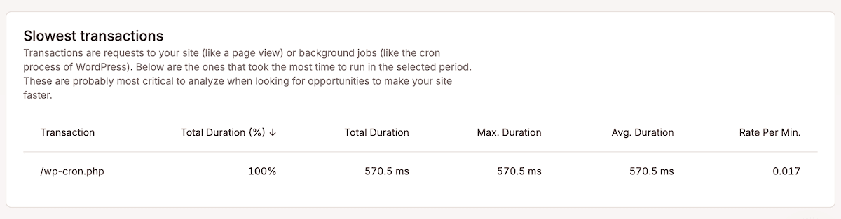 The Slowest transactions panel from the MyKinsta dashboard. It shows metrics for the /wp-cron.php file. The table details Total Duration, Max Duration, Average Duration, and Rate Per Minute, with explanatory text about transactions being page views or background jobs.