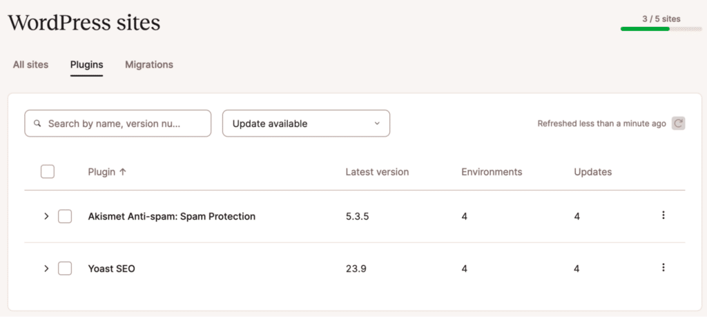 Plugin updates for multiple websites made easy in MyKinsta