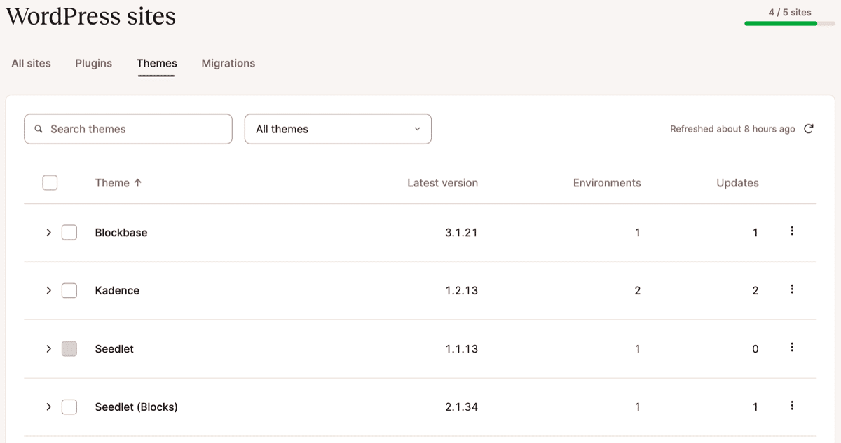 A screenshot showing the initial theme management dialog at the company level in MyKinsta.