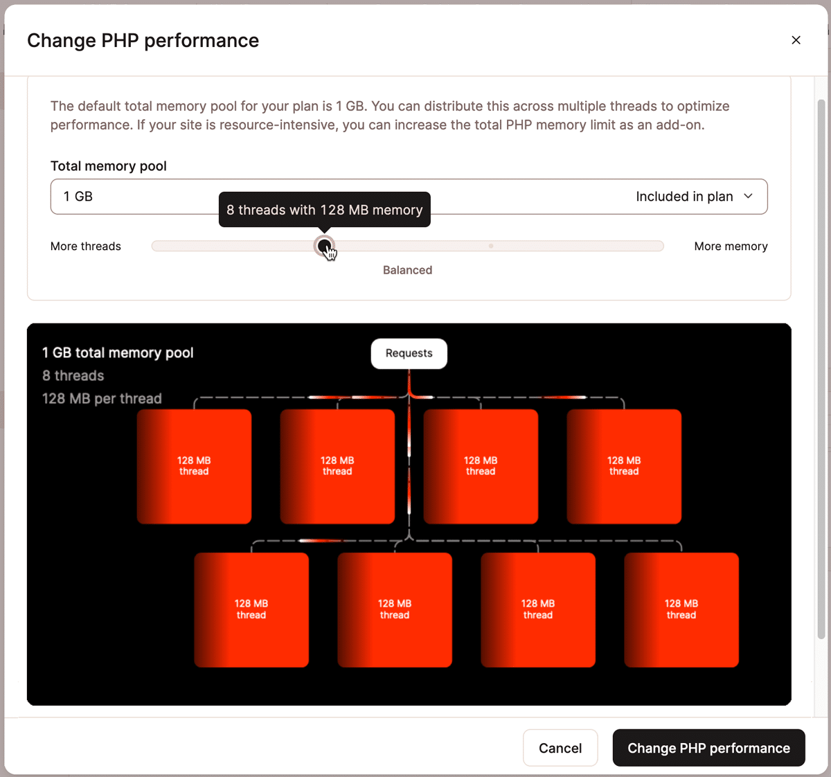 Screenshot showing a user selecting a count of eight PHP threads using a slider control