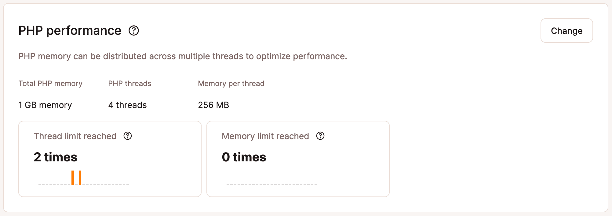 A screenshot showing PHP performance information in MyKinsta.