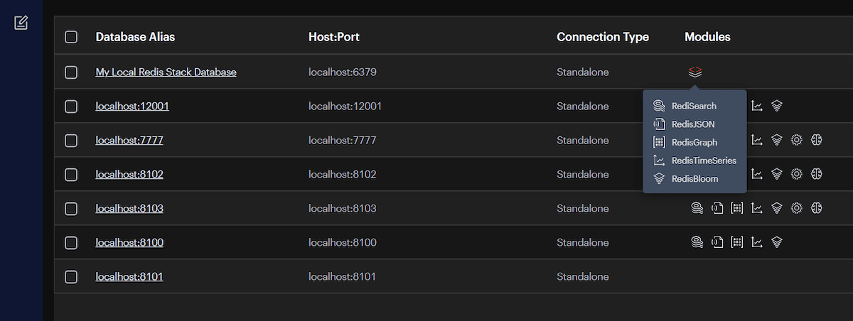 De database beheerinterface van Redis Insight met donkere thema's toont meerdere instanties van de Redis-stack die op verschillende localhost poorten draaien (6379, 12001, 7777, 8102, 8103, 8100 en 8101). Elke instance is gemarkeerd als Standalone en bevat verschillende Redis modules zoals RedisSearch, RedisJSON, RedisGraph, RedisTimeSeries en RedisBloom.