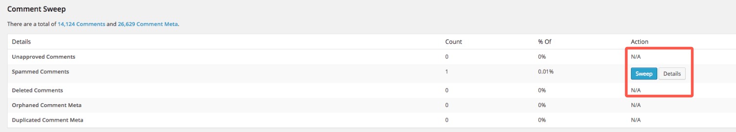 A section of the WP-Sweep plugin in the WordPress dashboard showing various cleanup options such as removing spam and unapproved comments