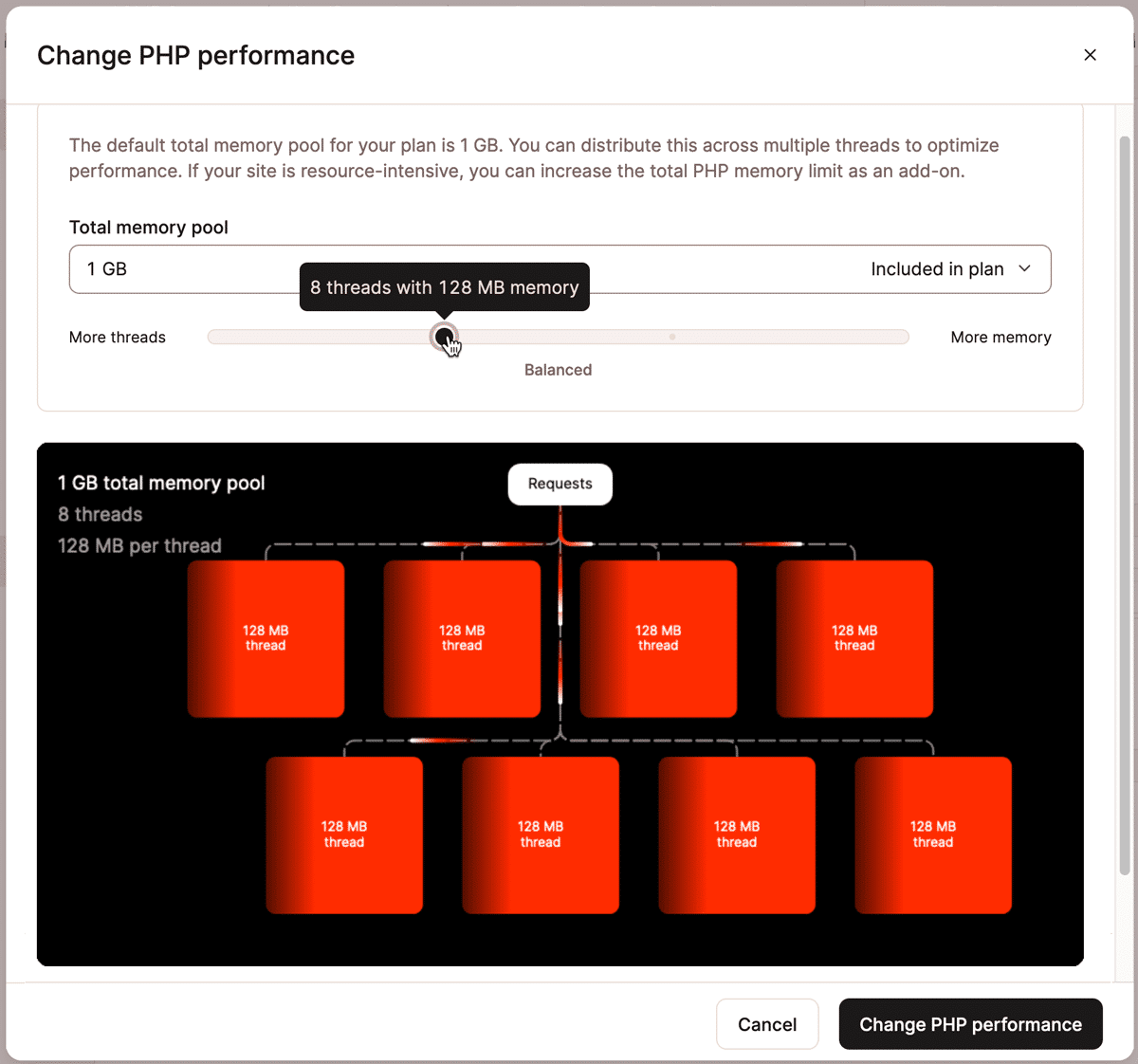 Kinsta's PHP Performance tool.