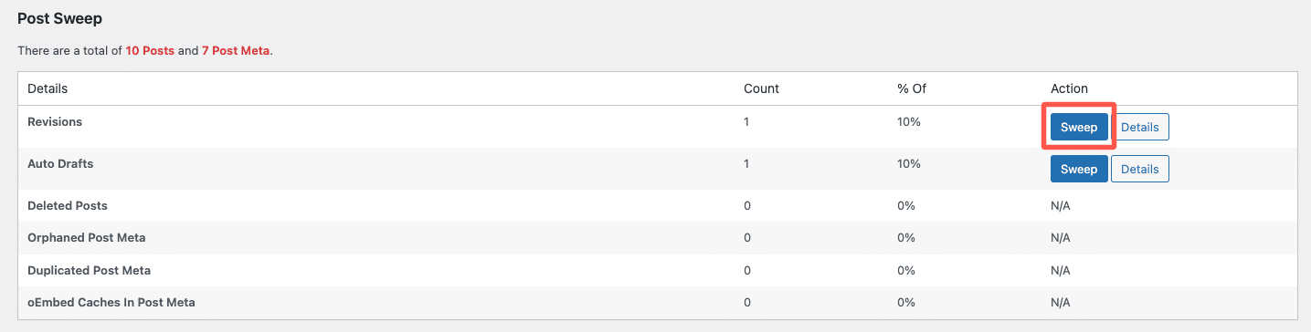 The WP-Sweep plugin dashboard with a focus on database optimization