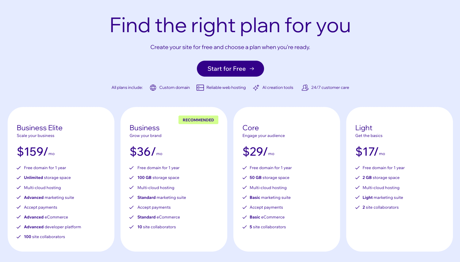 Wix pricing