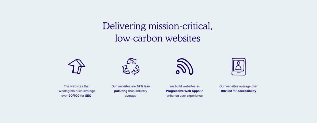 Wholegrain Digital delivers ultra-efficient, low-carbon websites with high SEO and accessibility standards.