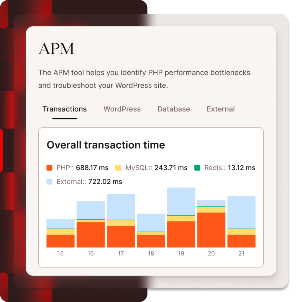 An example of how the APM tool looks.