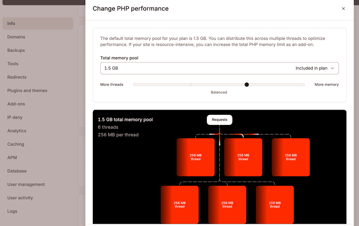 The PHP Performance screen within MyKinsta showing a graphic of the total memory pool and a drop-down menu to increase that allowance.