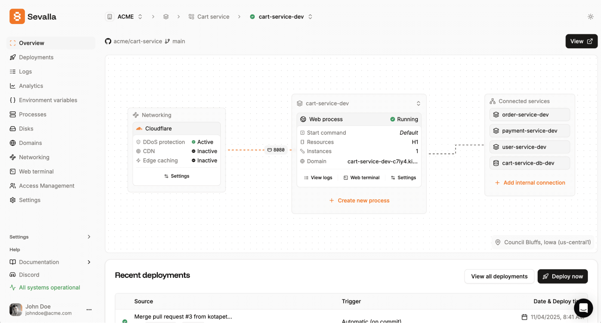 Sevalla application overview page.