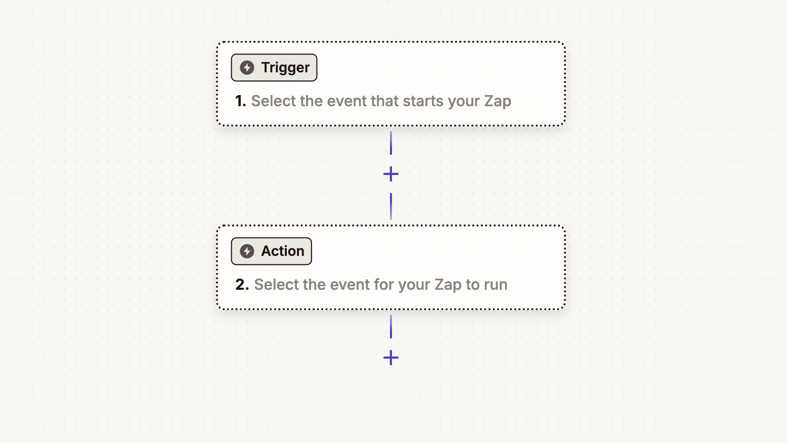 Add trigger zapier.