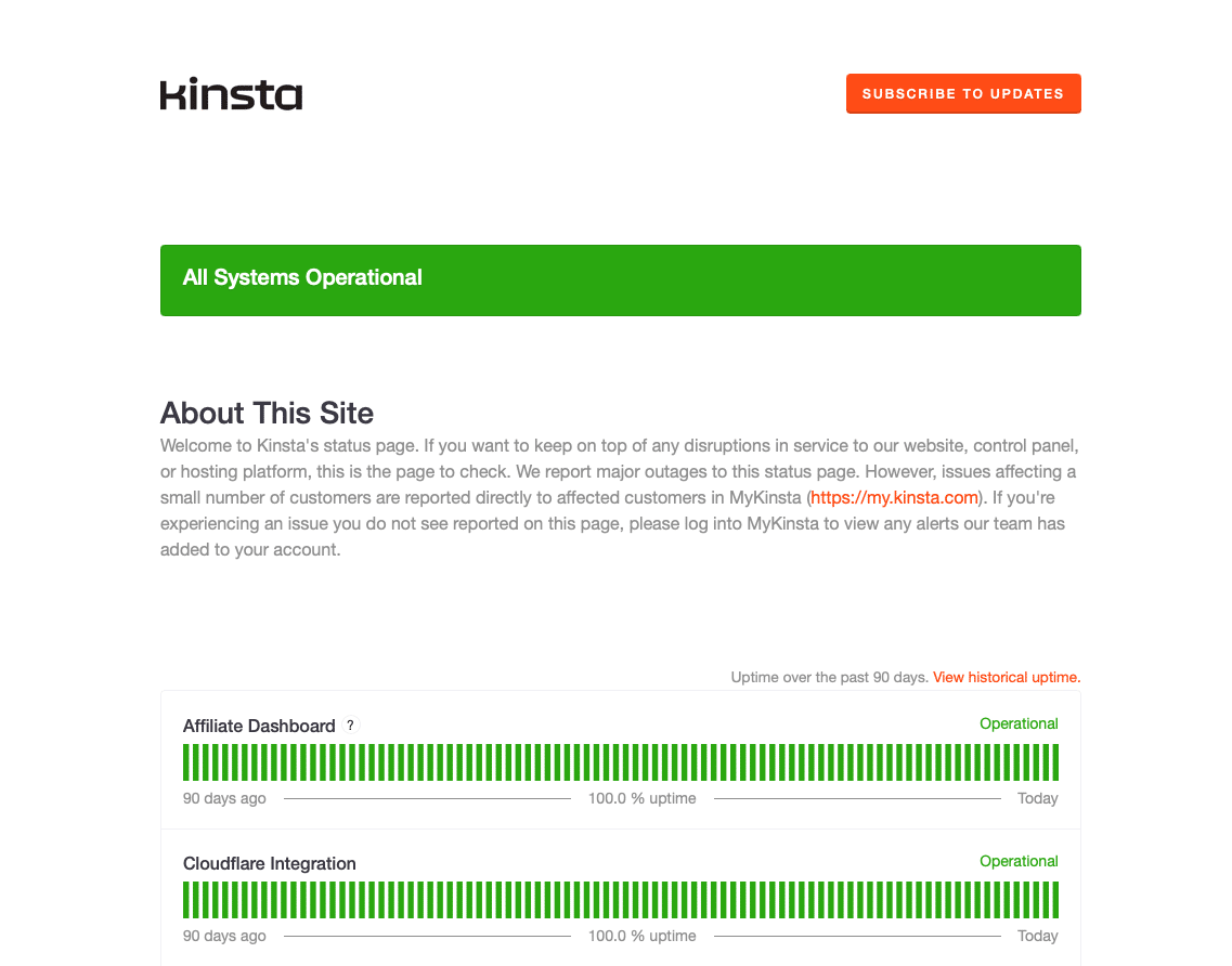 Kinsta status page