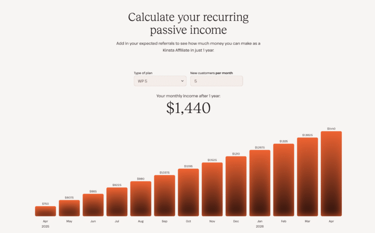 Kinsta affiliate program commission calculator