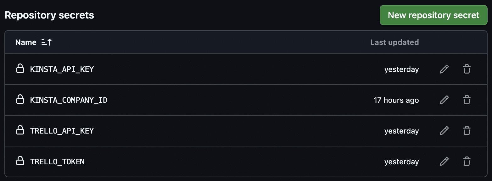 GitHub repository secrets