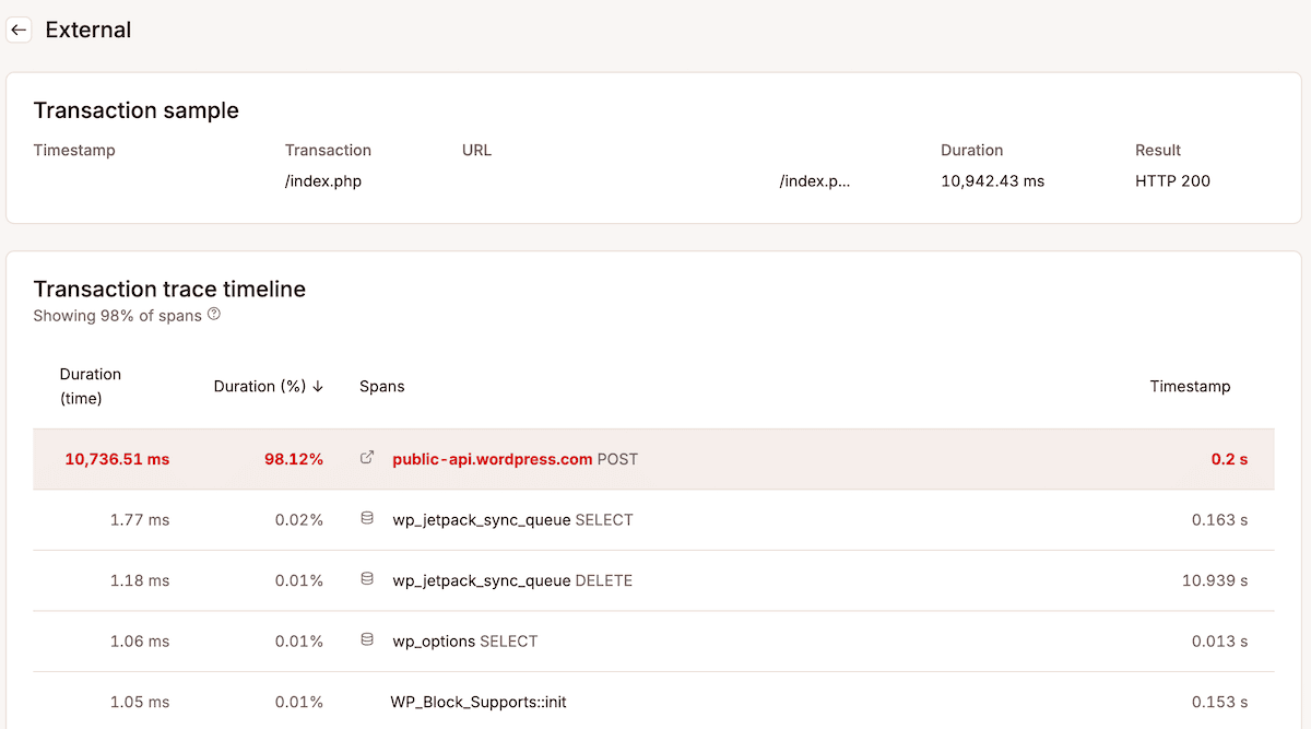 The transaction trace timeline in Kinsta's APM tool showing a list of spans with duration, URL, and timestamp columns. One span is highlighted in red.