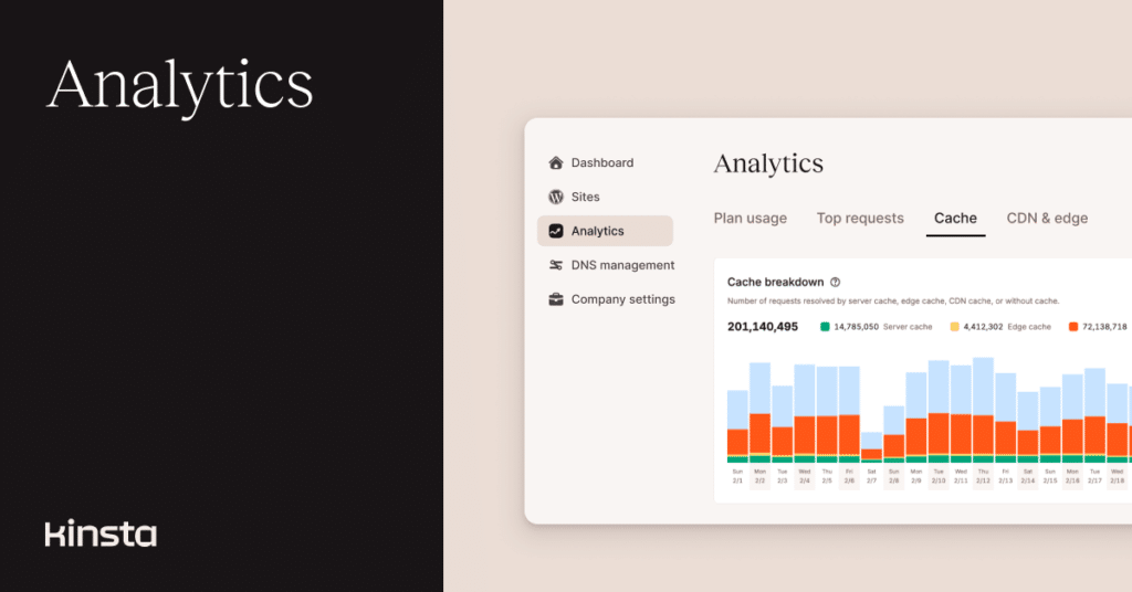 An illustration representing the new Cache Breakdown chart in MyKinsta, along with the text "Analytics."