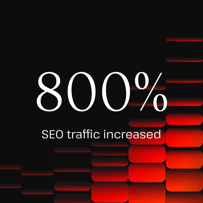 800% traffic increase with Kinsta hosting platform